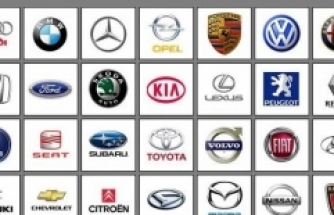 Türkiye'nin en çok satan otomobil markaları