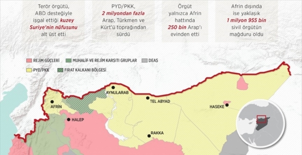 PYD/PKK, kuzey Suriye'de milyonları tehcir silahıyla vurdu