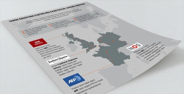 Terör örgütüne iliştirilmiş gazetecilik: Avrupa medyası