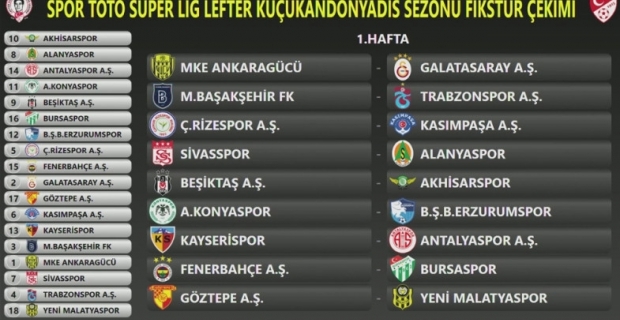 Süper Lig fikstürü çekildi! İşte ilk yarının derbileri