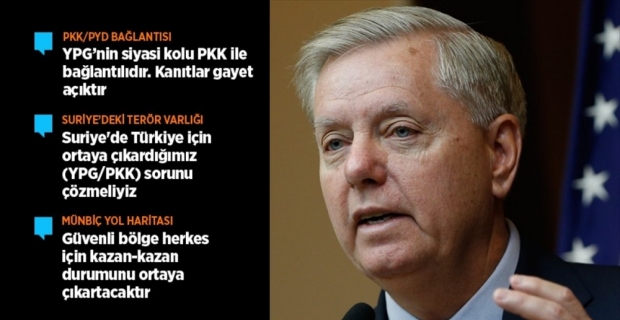 ABD'li Senatör Graham: Suriye'de ortaya çıkardığımız YPG/PKK sorununu çözmeliyiz