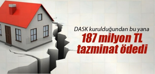 DASK kurulduğundan bu yana 187 milyon TL tazminat ödedi