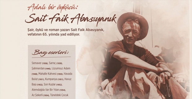 'Adalı bir öykücü: Sait Faik Abasıyanık'