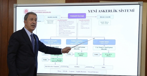 Bakan Akar yeni askerlik sisteminin tüm detaylarını açıkladı