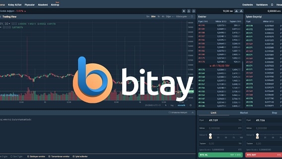 Türk kripto para borsası Bitay, faaliyet ağını ABD ve AB ile genişletiyor