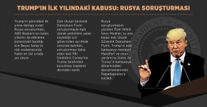 Trump'ın ilk yılındaki kabusu: Rusya soruşturması