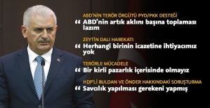 Başbakan Yıldırım: ABD'nin artık aklını başına toplaması lazım