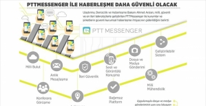 PTTMessenger ile haberleşme daha güvenli olacak