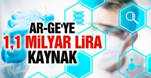 Ar-Ge'ye 1,1 milyar lira kaynak