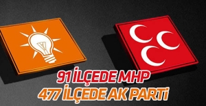 'Seçime 477 ilçede AK Parti, 91 ilçede MHP'nin adayıyla girilecek'