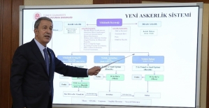 Bakan Akar yeni askerlik sisteminin tüm detaylarını açıkladı