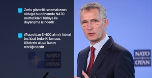 NATO Genel Sekreteri Stoltenberg AA'ya konuştu
