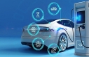 Dünya genelinde elektrikli araç satışları yüzde...