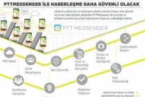 PTTMessenger ile haberleşme daha güvenli olacak