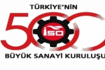 'İkinci 500 büyük' belli oldu