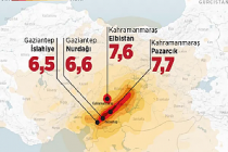 Depremde 400 kilometrelik yüzey kırığı oluştu