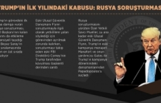 Trump'ın ilk yılındaki kabusu: Rusya soruşturması