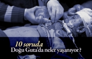 10 soruda Doğu Guta'da neler yaşanıyor?