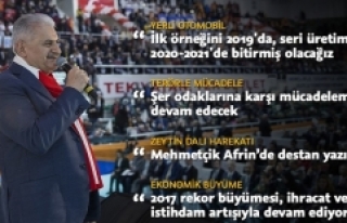 Başbakan Yıldırım'dan 'yerli otomobil'...