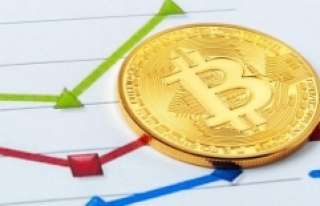 Bitcoin'in değerinde iki günde büyük düşüş