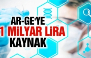 Ar-Ge'ye 1,1 milyar lira kaynak