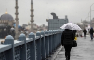 Meteorolojiden sağanak uyarısı