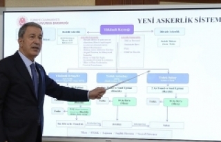 Bakan Akar yeni askerlik sisteminin tüm detaylarını...