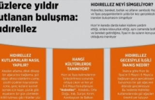 Yüzlerce yıldır kutlanan buluşma: Hıdırellez