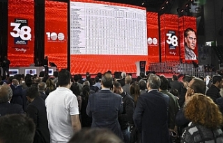 CHP kurultay davasında gerekçeli karar: Dava konusuz...