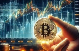 Bitcoin, 60 bin doların altına düştü