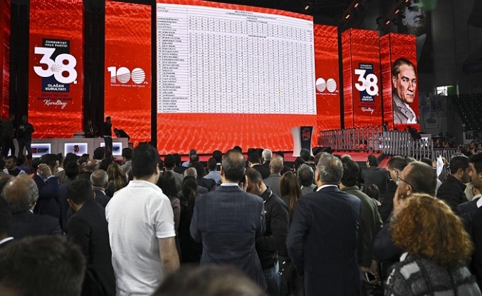 CHP kurultay davasında gerekçeli karar: Dava konusuz kaldığı için karara gerek yok